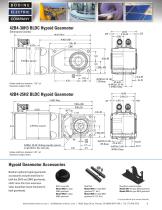 IP-66 - 2