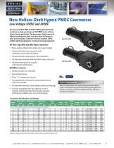 New Hollow-Shaft Hypoid PMDC Gearmotors - 1