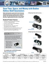 Save Time, Space, and Money with Bodine Hollow Shaft Gearmotors-1