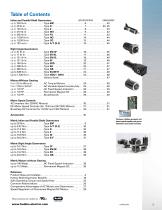 STANDARD PRODUCTS 2024-3