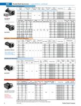 STANDARD PRODUCTS 2025-10