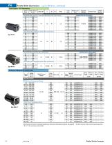 STANDARD PRODUCTS 2025-12