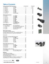 STANDARD PRODUCTS 2025-3
