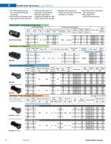 STANDARD PRODUCTS 2025-8