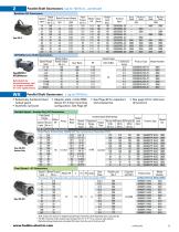 STANDARD PRODUCTS 2025-9