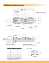 BISlide Catolog - 7