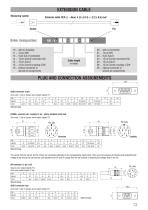 Inductive_LinearTapeEncoders - 13