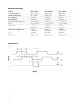 Rotary-Encoder-Lead-Screw - 4