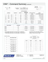 VXM Full Command Summary - 3