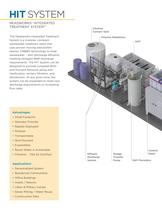 Headworks® Integrated t reatment s ystem? - 2