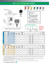 Access Hardware - 8