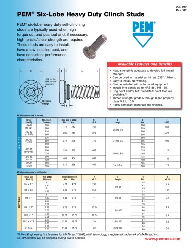 PEM® Six-Lobe Heavy Duty Clinch Studs