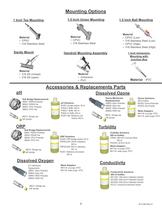 AdvantEDGE Series? Online Measurement Electrodes-14