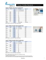 General Catalog-11
