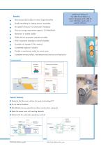 AWS-Flush balloon-3