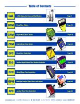 Digital and Analog Flow Meters Catalog - 4