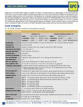 MASS FLOW CONTROLLERS GFC - 2