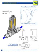 PSV-PSVD - 2