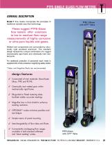 PTFE-SINGLE GLASS FLOW METERS-1