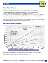 Pump Catalog 2015-10