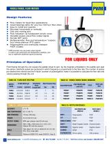 PWM Paddle Wheel Meter - 1