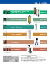 Rotameter Catalog - 5