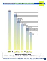 SDPROC - 4