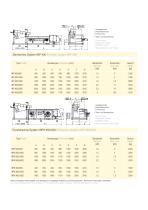 Eddy current separators - 6