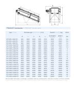 Flip-flop screen TRISOMAT - 6