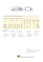 Permanentmagnetic overband separator - 11