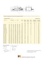 Permanentmagnetic overband separator - 9