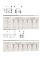 Vibrating feeders and tubular feeders - 6