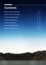 Brewing & Distilling Technology-2