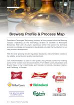Brewing & Distilling Technology-6