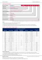 Electronic Pressure Switch & Transmitter-3