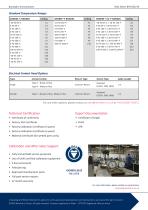 Heavy Duty Model BH2-3