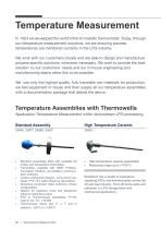 LPG Sensor Technology-10