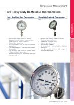 LPG Sensor Technology-11