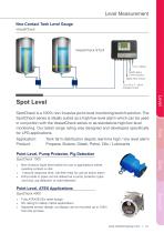 LPG Sensor Technology-13