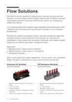LPG Sensor Technology-14