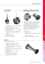 LPG Sensor Technology-15