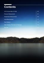 LPG Sensor Technology-4