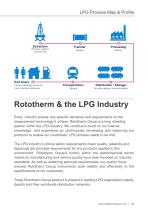 LPG Sensor Technology-7