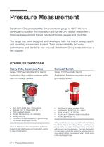 LPG Sensor Technology-8