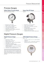 LPG Sensor Technology-9