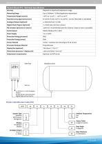 Rototherm Canongate Technology Product Catalogue-7