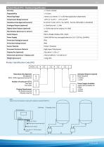 Rototherm Canongate Technology Product Catalogue-9