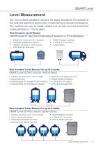 SMART Solutions for Tank Monitoring - 11