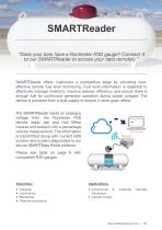 SMART Solutions for Tank Monitoring - 5