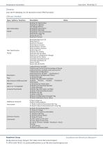 Temperature Transmitters - 4